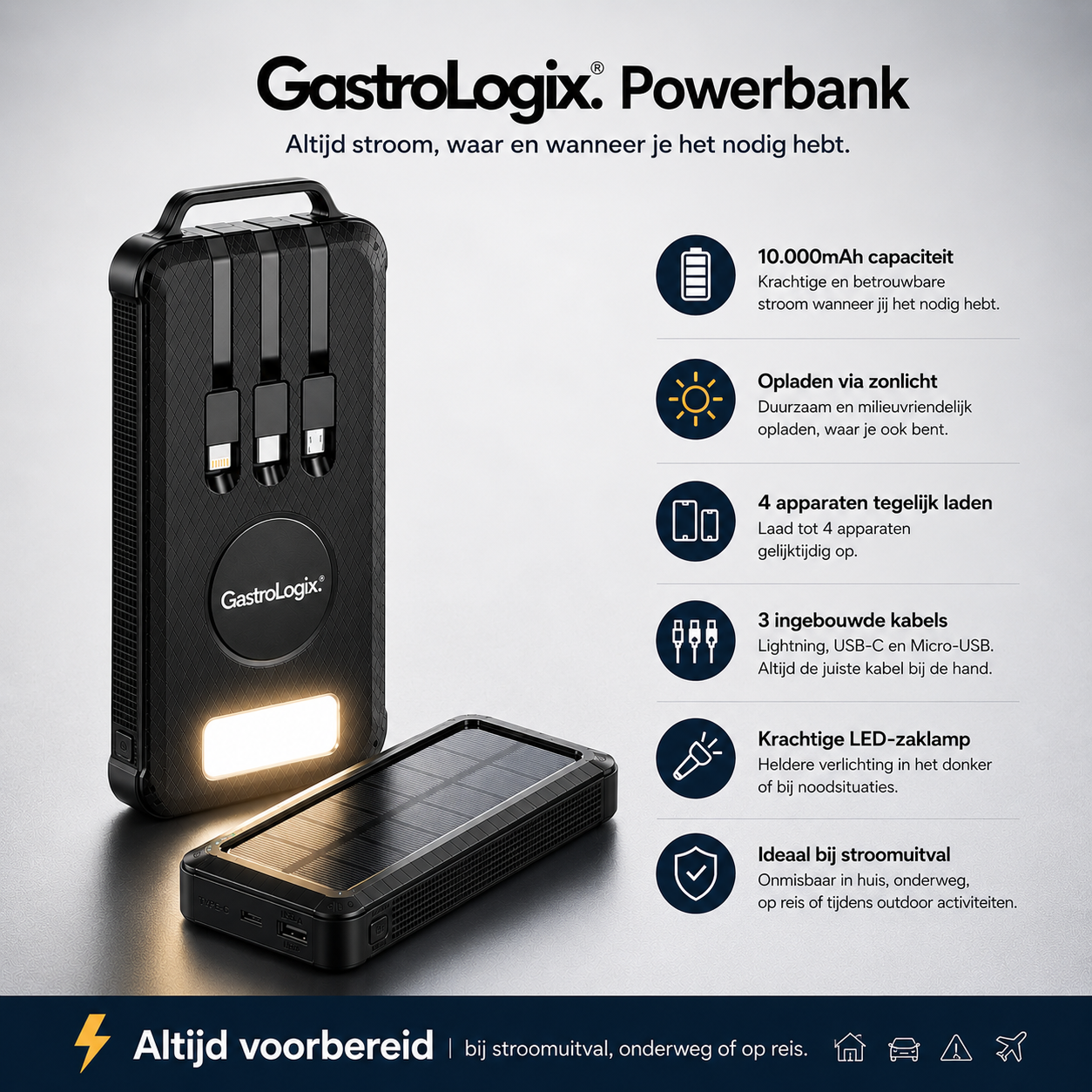 Noodpakket Inclusief Noodradio Met Batterijfunctie
