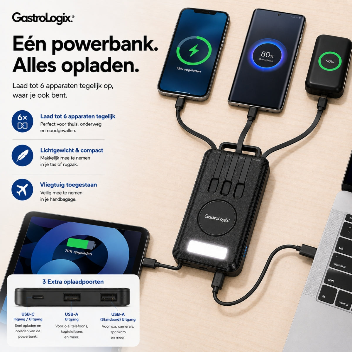 GastroLogix Multifunctionele Solar Powerbank (met ingebouwde kabels)