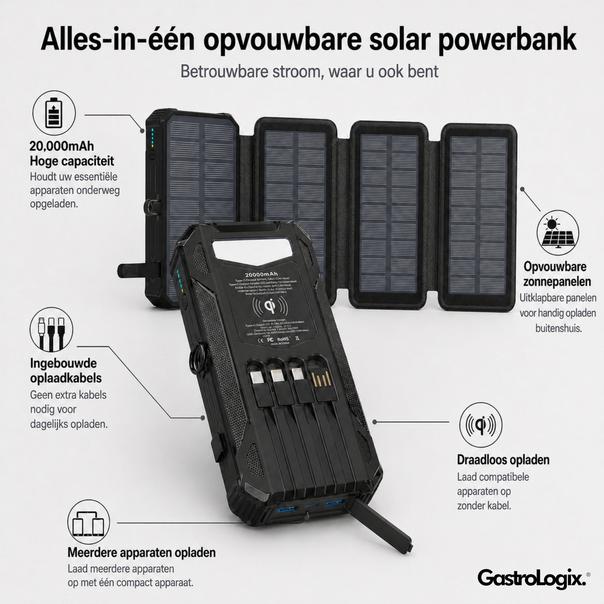 GastroLogix Multifunctionele Powerbank Met Zonnepanelen