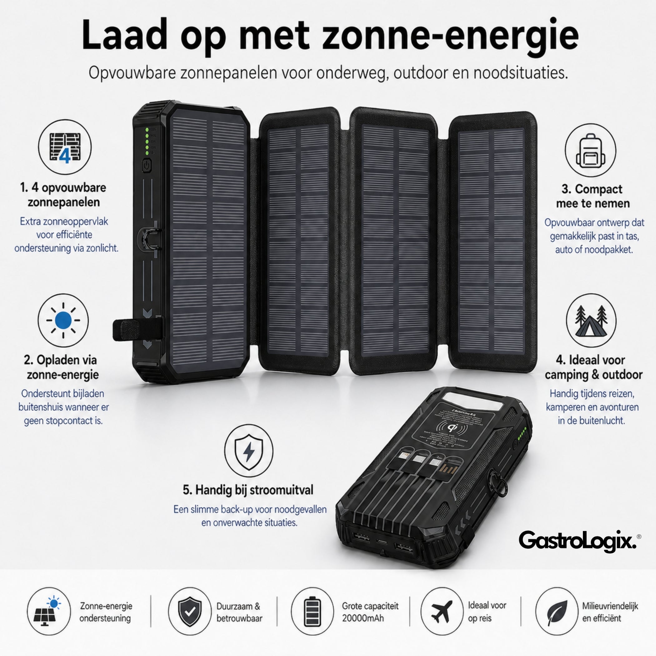 GastroLogix Multifunctionele Powerbank Met Zonnepanelen