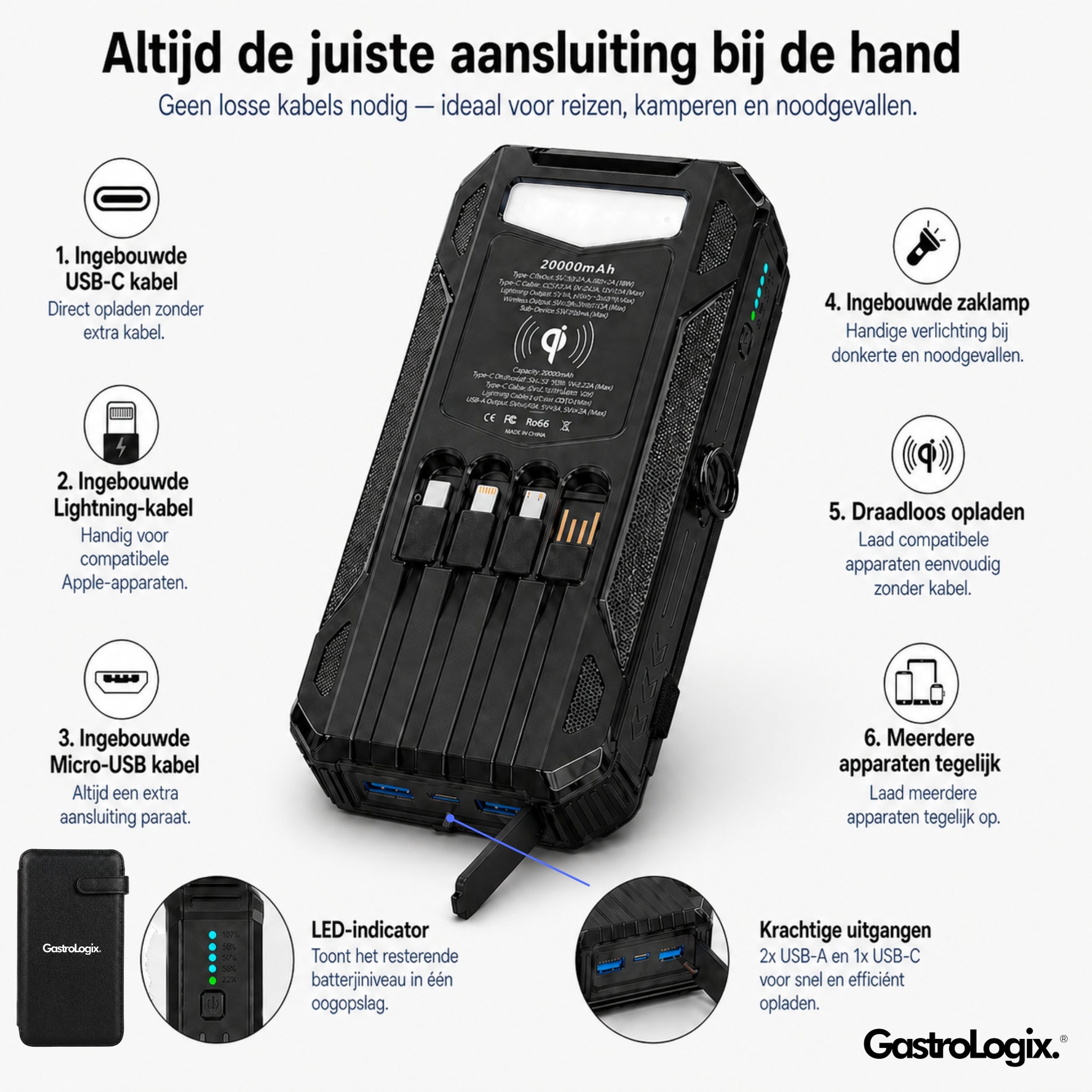 GastroLogix Multifunctionele Powerbank Met Zonnepanelen